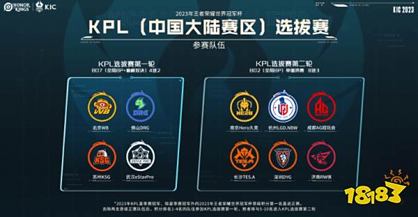 赛事标准 赛事标准